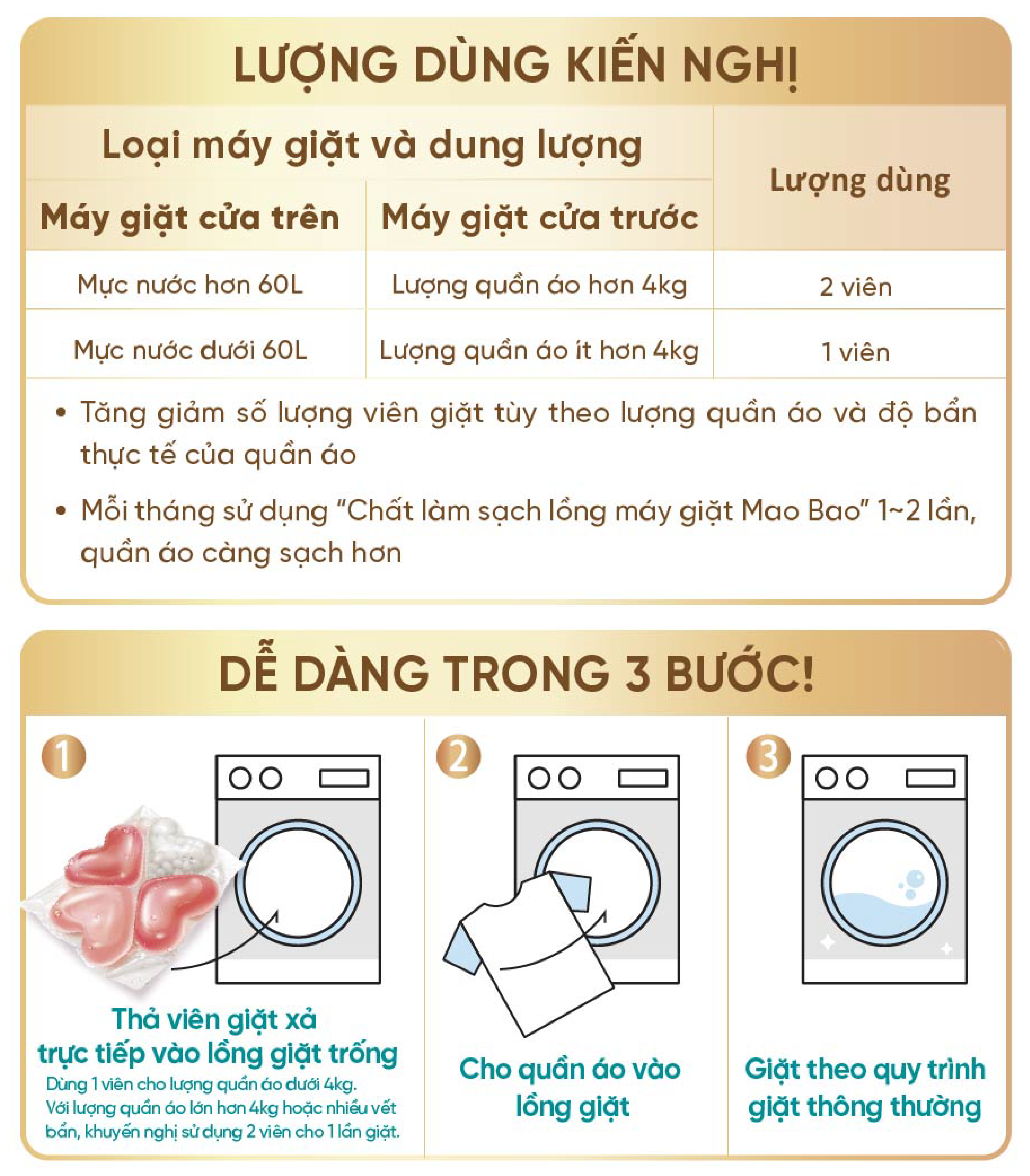 Combo 2 Túi Viên giặt xả Mao Bao - Chống mạt và kháng khuẩn 10g*25 viên (Hương lan nam phi và tuyết tùng)
