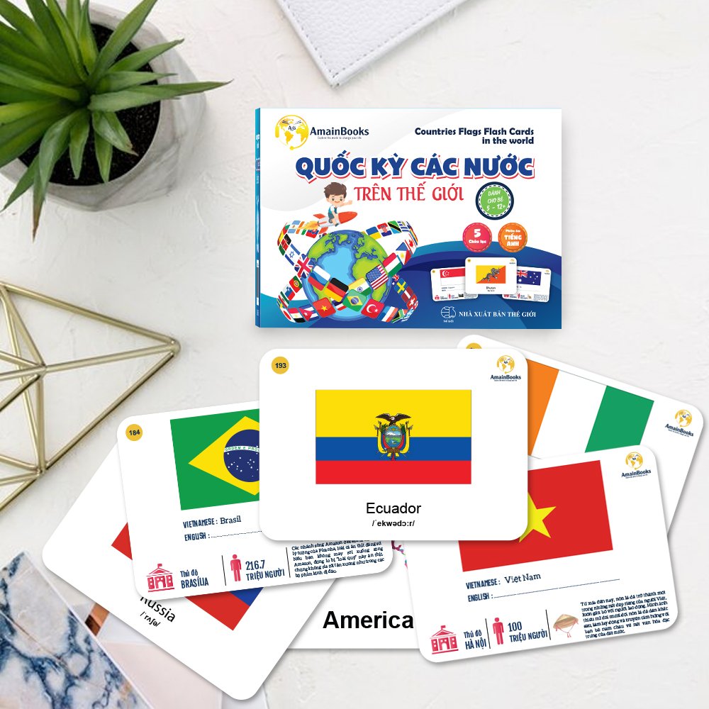 Bộ thẻ Flashcard Quốc kỳ các nước trên thế giới