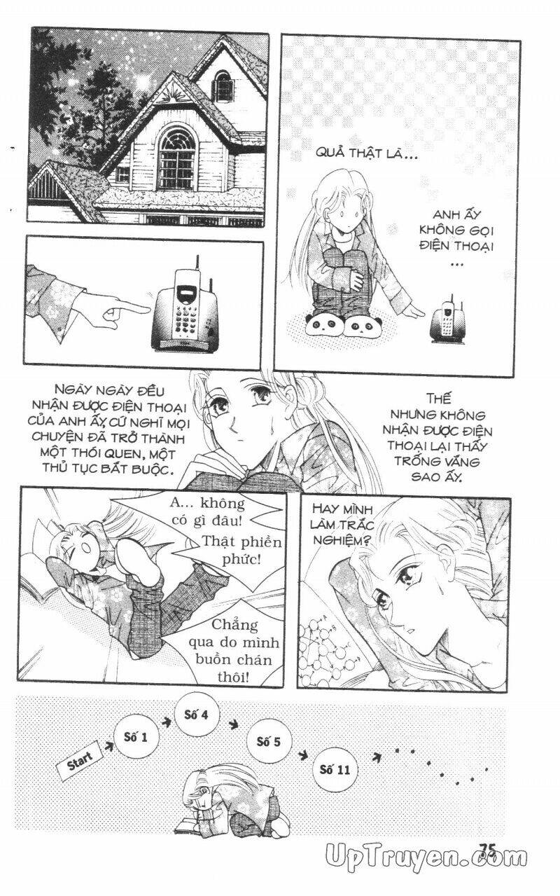 người yêu lý tưởng chapter 1.1 74