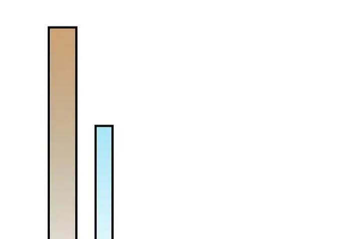 tôi lên cấp chỉ bằng cách ăn chapter 101 85