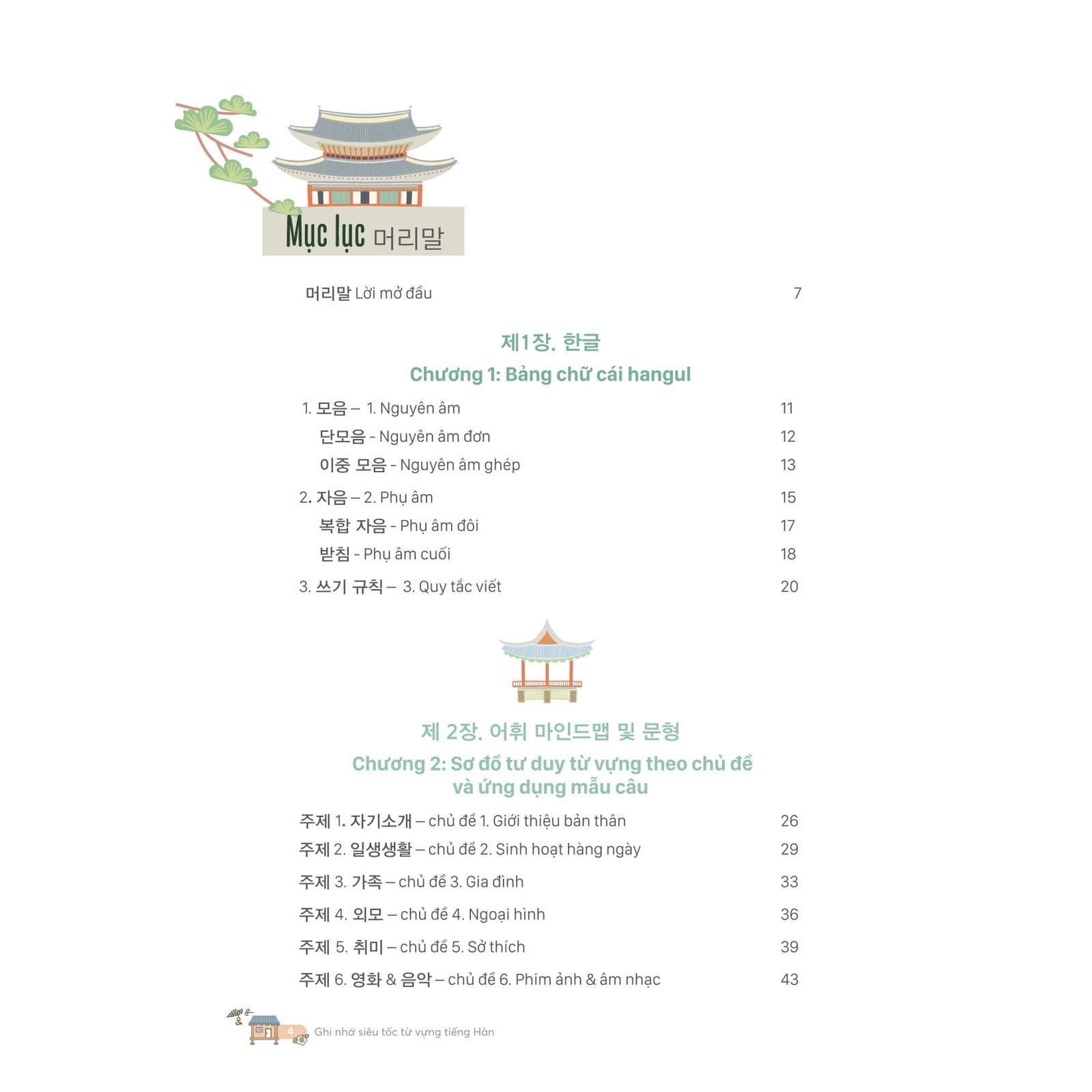 Ghi Nhớ Siêu Tốc Từ Vựng Tiếng Hàn - Bản Quyền