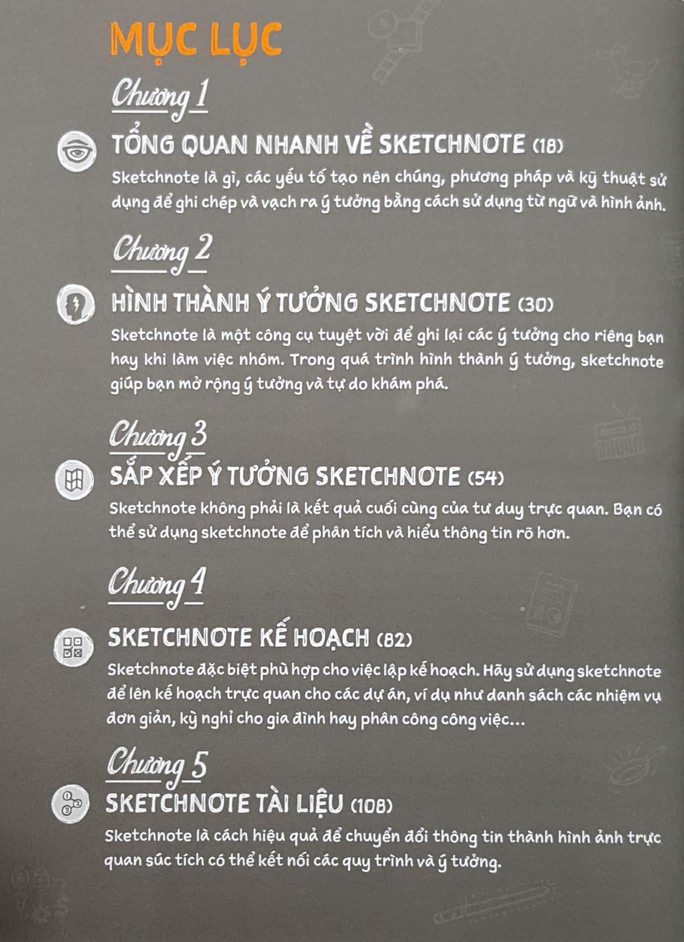 Sách Sketchnote Thực Hành