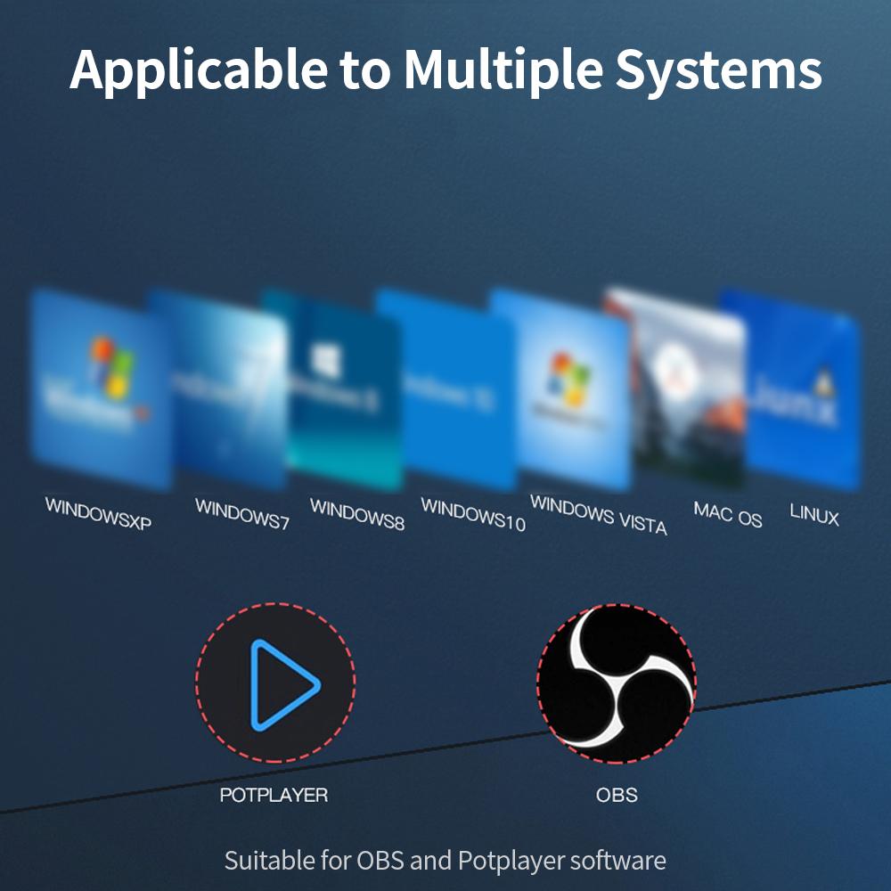 Đầu ra Type-C Capture Phone / Computer Game Live Plug and Play Z29A HD Audio & Video Capture Đầu vào 4K Full HD 1080P