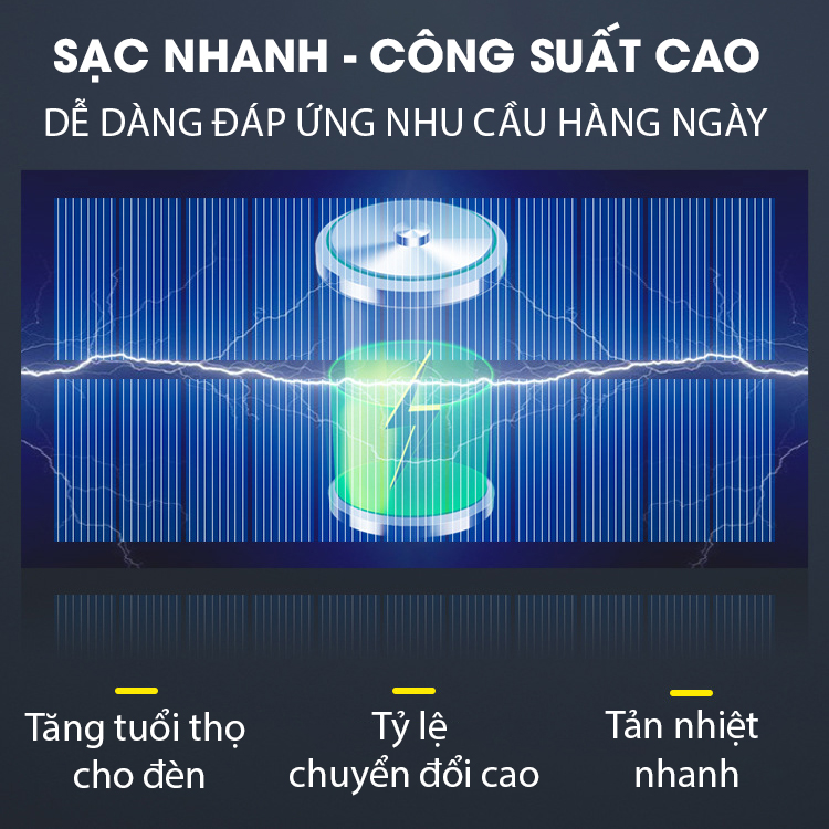 Đèn năng lượng mặt trời, đèn tường xoay 4 đầu 89LED, Thiết kế độc đáo -K1386