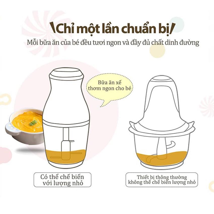 Máy xay thịt Bear QSJ-B02U2, dung tích 600ml, Anh Lam Store - Hàng nhập khẩu