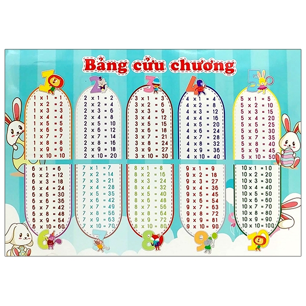 Mua Bảng Cửu Chương - Bảng Chia Tại Nhà Sách Fahasa | Tiki