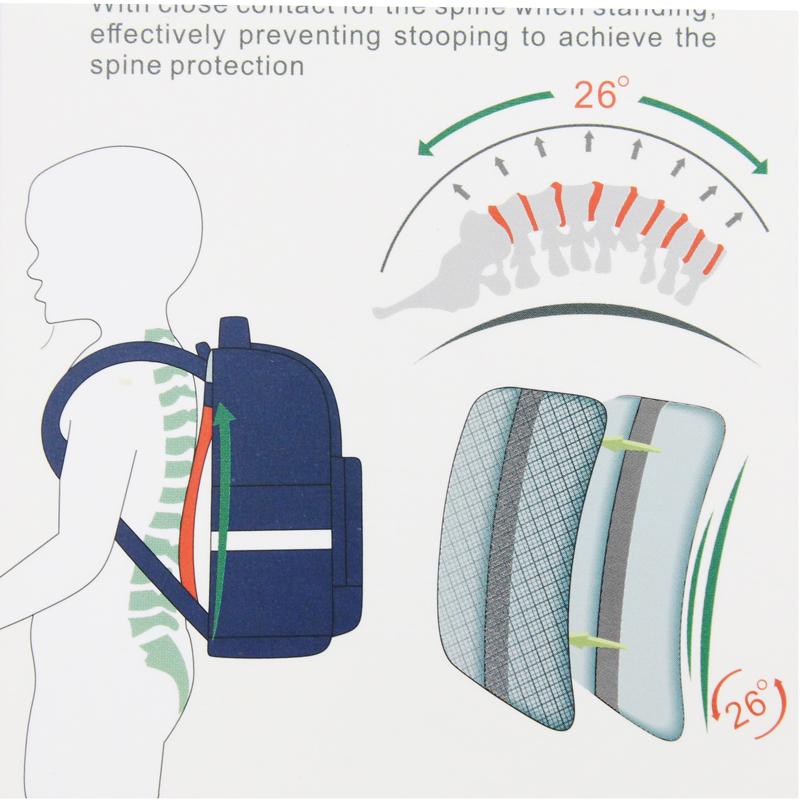 Ba Lô Chống Gù Học Sinh - Binbes B-3587 - Xanh Đậm