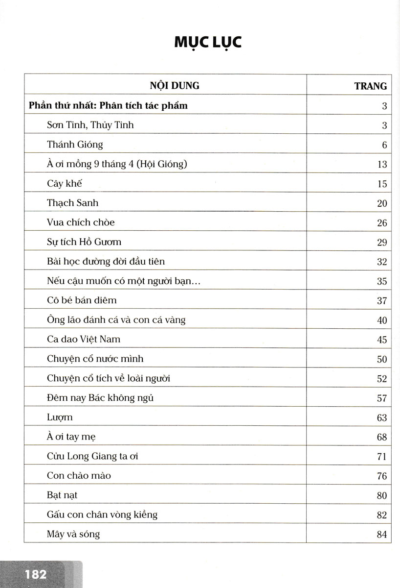 Bồi Dưỡng Ngữ Văn 6 - ND