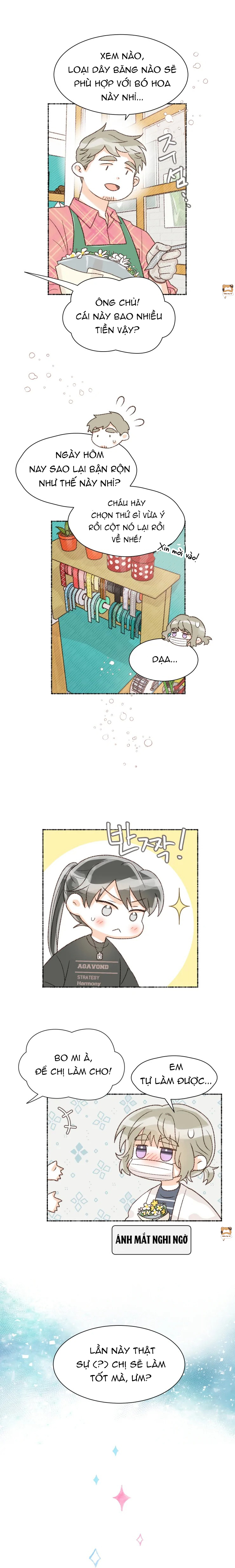 cảnh báo bản quyền chân dung chapter 12 10