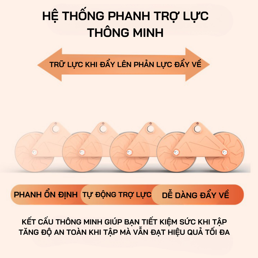 Dụng cụ con lăn tập bụng, hỗ trợ tập plank, có đếm thời gian, hỗ trợ trợ lực