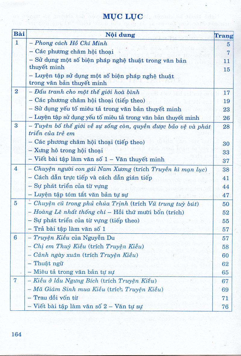 Học Tốt Ngữ Văn 9 - Tập 1