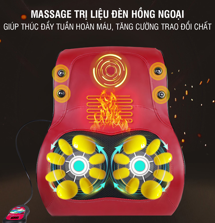 Đệm (máy) massage lưng xoay xoa bóp, rung, hồng ngoại nhiệt sưởi ấm YIJIA YJ-M6 - Dùng được trên ô tô