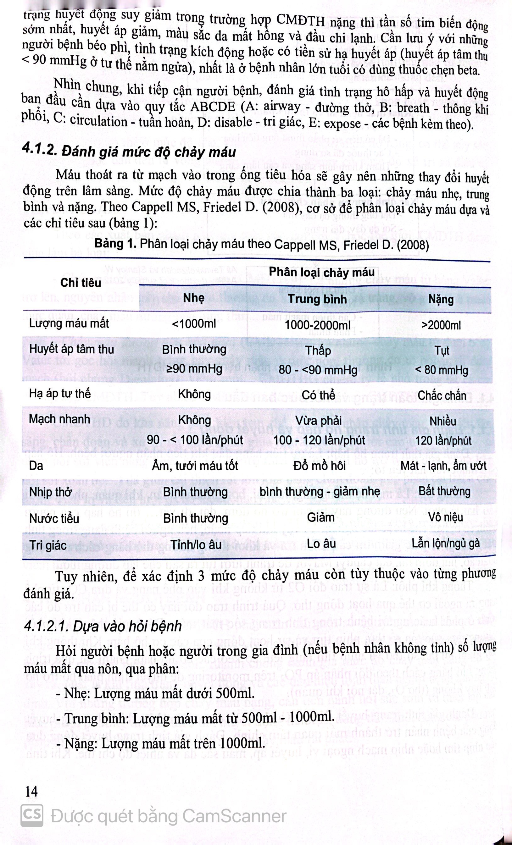 Benito - Sách - Bài giảng bệnh học ngoại khoa - NXB Y học