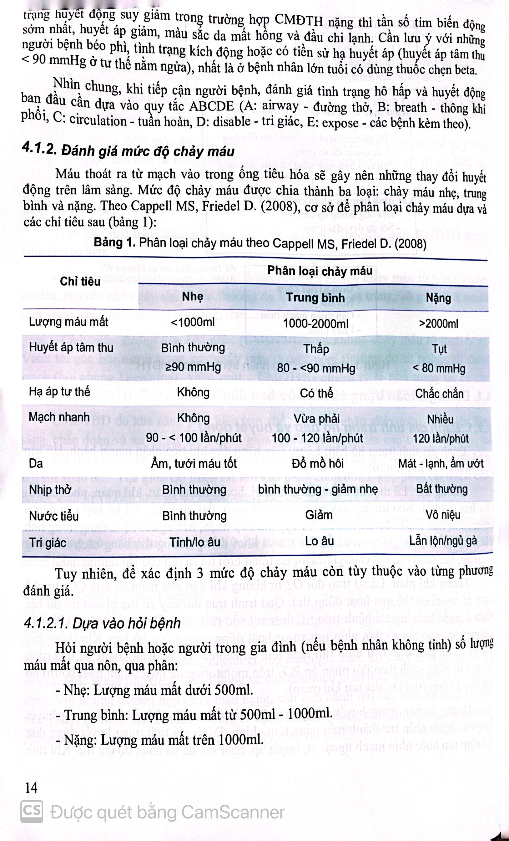 Benito - Sách - Bài giảng bệnh học ngoại khoa (Dùng cho sinh viên năm thứ sáu) - NXB Y học