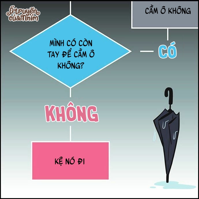 yumis cells chapter 55 12