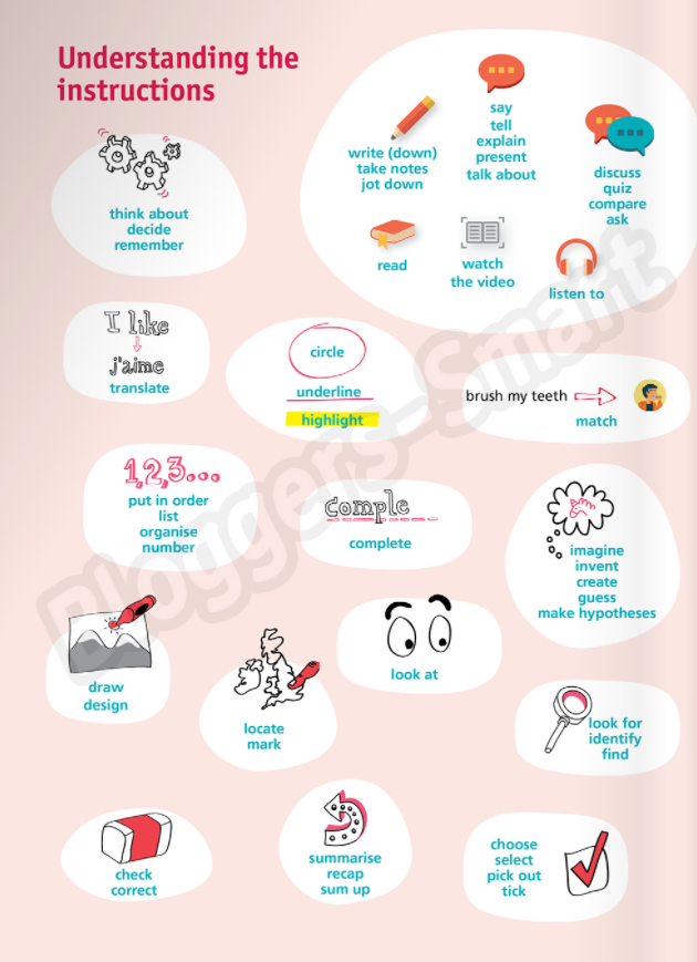 Tiếng Anh 6 Bloggers - Smart - Workbook