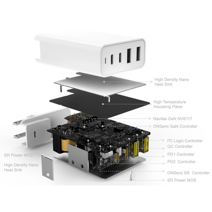 SẠC ĐA CỔNG MACBOOK/LAPTOP/ĐIỆN THOẠI/TABLET... HYPERJUICE GAN CHARGER 100W - HÀNG NHẬP KHẨU