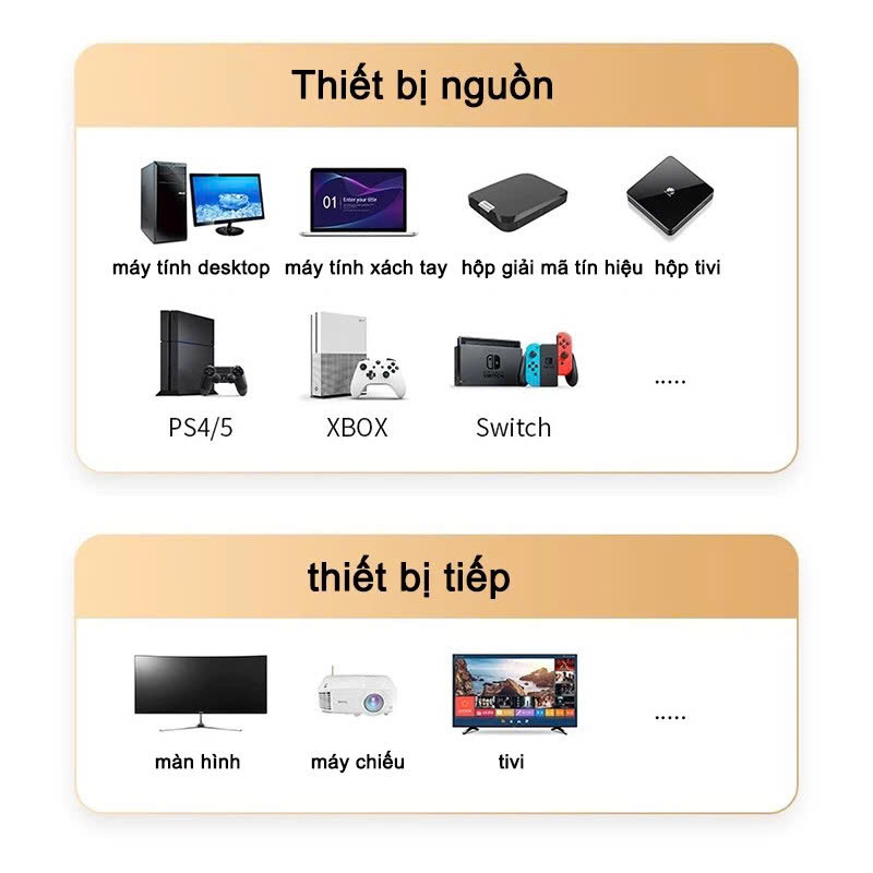 Dây Cáp Lõi HDMI 2.1 8K 48Gbps, 4K 165Hz Dài 1.5M Dùng Cho Tivi/ Máy Tính/ Playstation - Hàng Chính Hãng