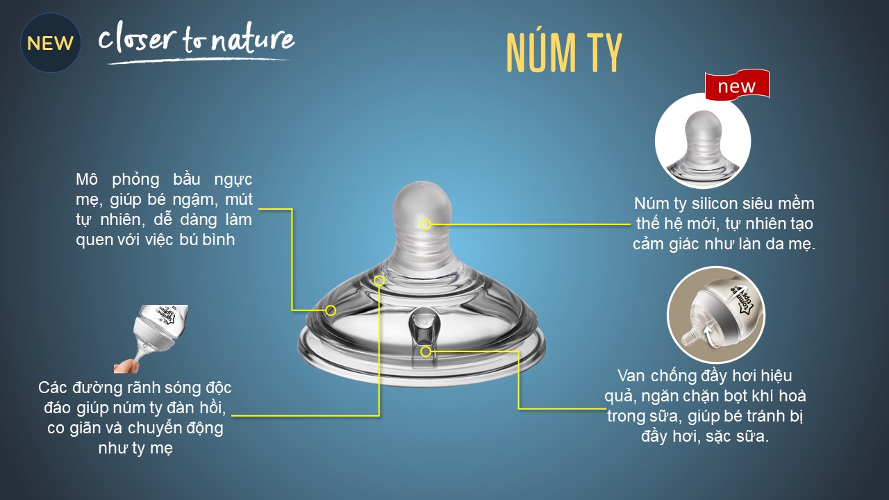 Bình sữa ty siêu mềm tự nhiên Tommee Tippee Closer to Nature 150ml, núm ty đi kèm 0-3 tháng