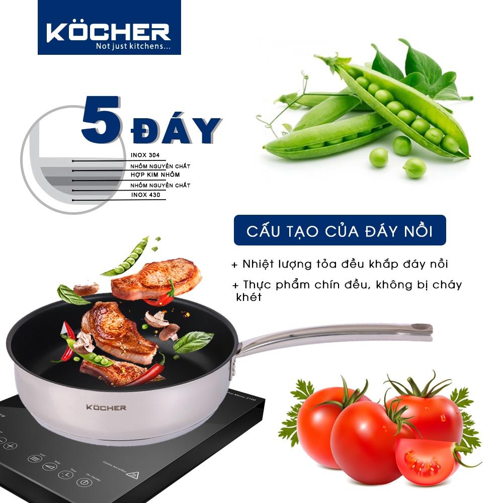 Chảo chống dính bếp từ lòng sâu cao cấp KOCHER size 24cm 5 lớp đáy  - Hàng chính hãng