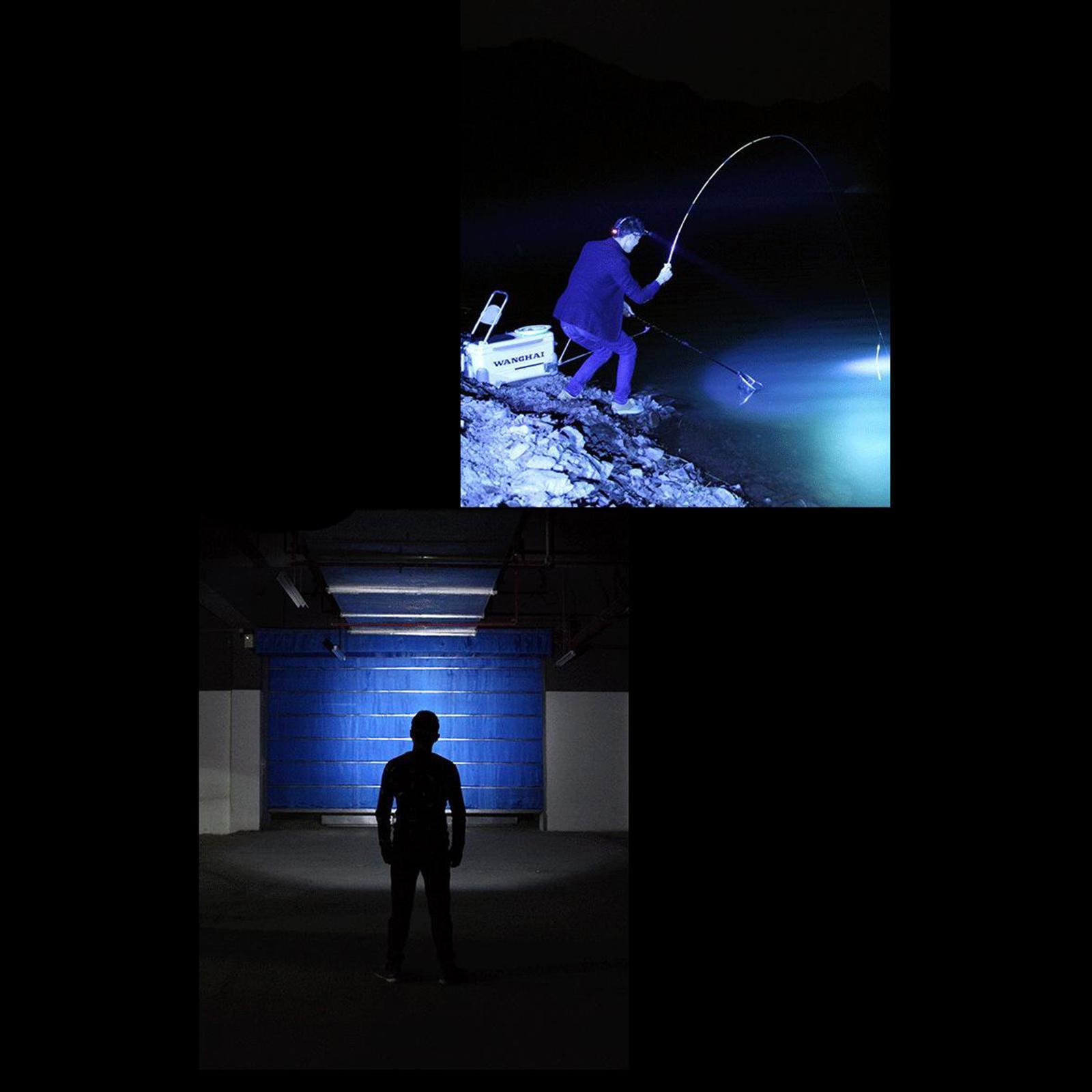 Rechargeable  Sensor  Visor  Lumens LED Clip on Light