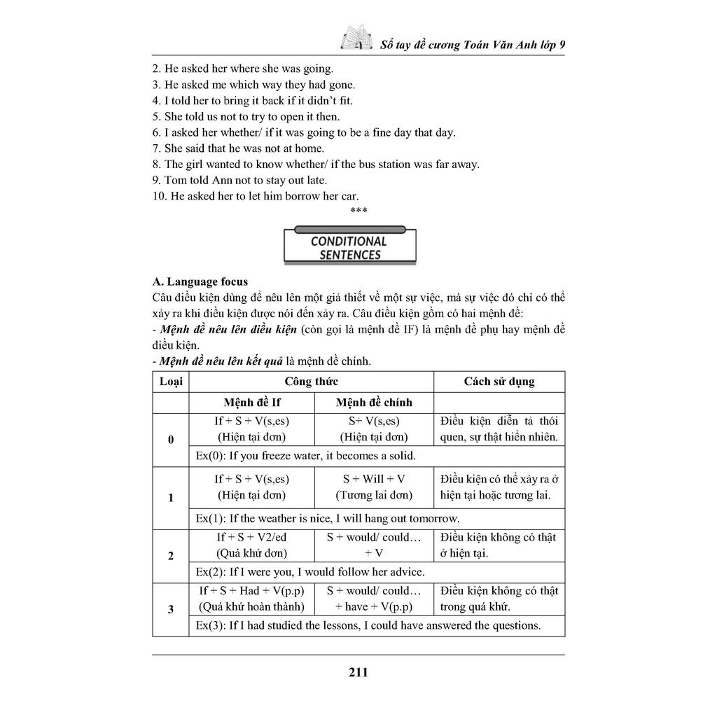 Sổ đề cương toán văn anh 9