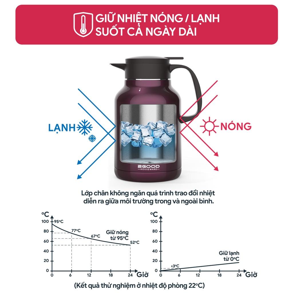 Bình Giữ Nhiệt, pha trà, Bình Ủ B16 (1.8L)  Giữ Nhiệt Nóng Lạnh Suốt 24h