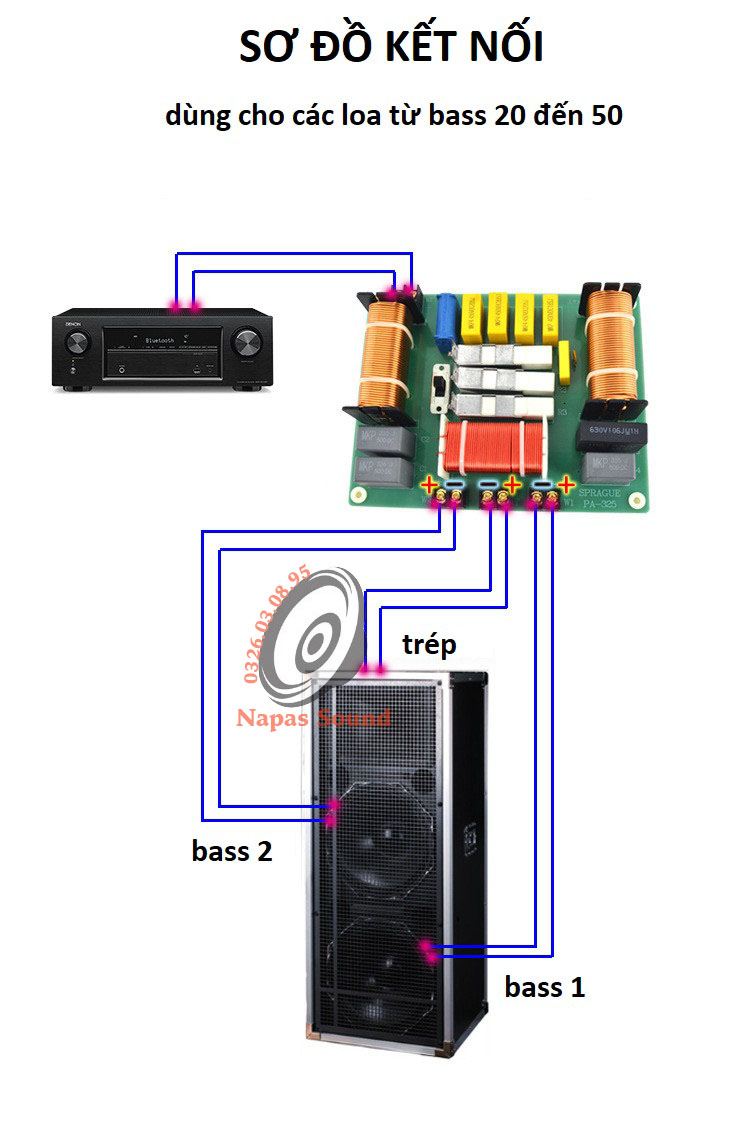 MẠCH PHÂN TẦN 2 BASS 1 TRÉP CHO LOA 30 40 50 - MẠCH PHÂN TẦN FULL ĐÔI - PHÂN TẦN 3 LOA