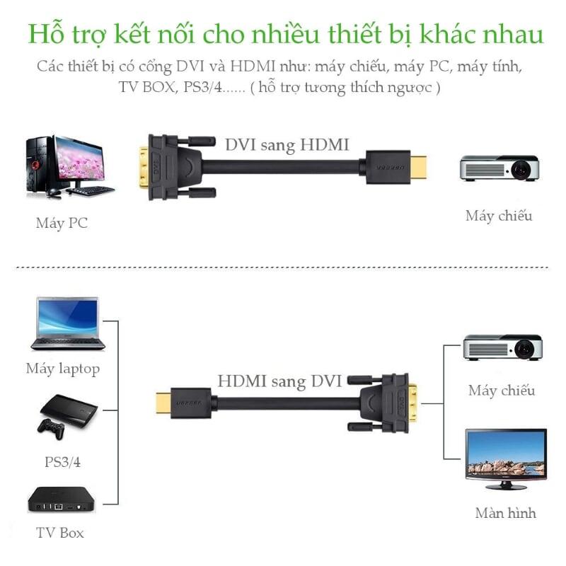 Ugreen UG50348HD133TK 2M màu Đen Cáp chuyển đổi HDMI sang DVI 24 + 1 thuần đồng - HÀNG CHÍNH HÃNG