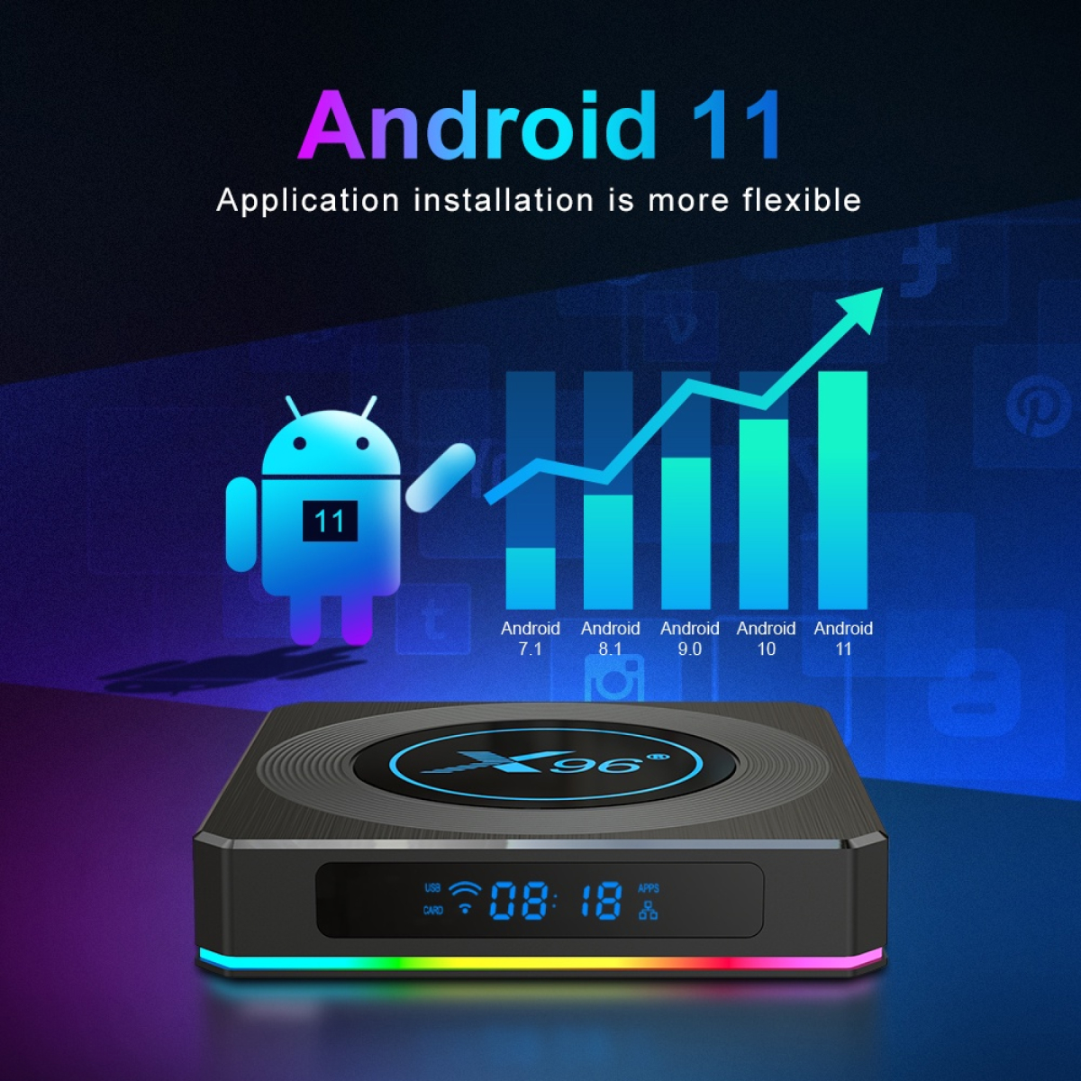 AndroiBox X96 X4 - Amlogic S905X4, Android 11, Ram 4GB, Bộ Nhớ Trong 32GB, Cấu Hình Mạnh Mẽ - Hàng Chính Hãng