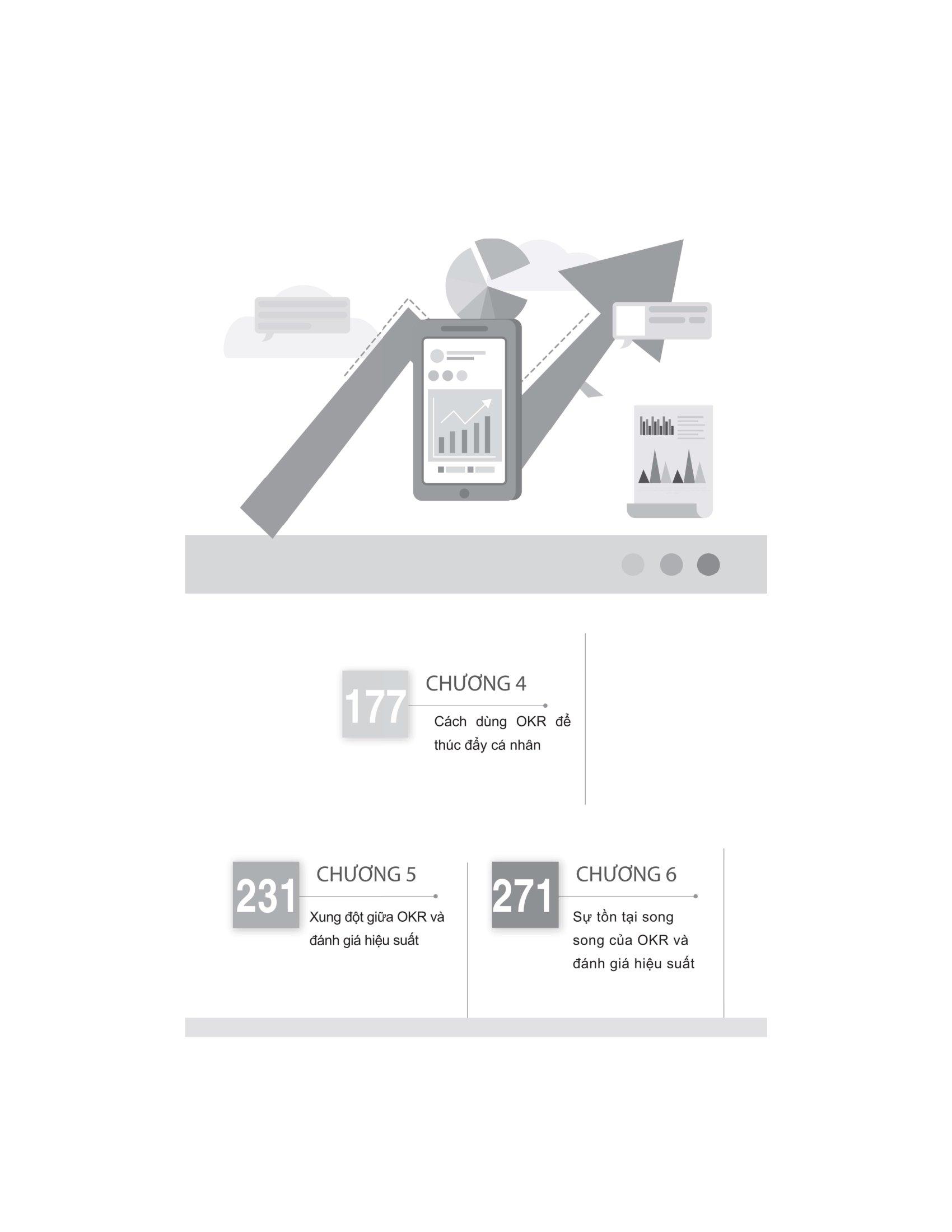 OKR - Công Cụ Quản Lý Nhân Sự Chuyên Nghiệp