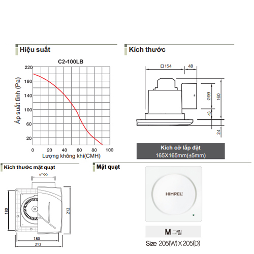 Quạt thông gió âm trần Himpel Hàn Quốc C2-100LM-Hàng chính hãng