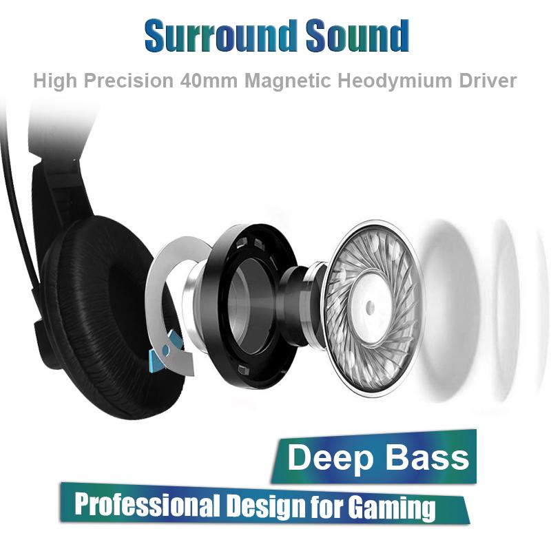 Thời Trang Chất Lượng Tốt Chơi Game Game Stereo Tai Nghe Tai Nghe Tai Nghe Chụp Tai Kèm Mic Cho Máy Tính Máy Tính Game Thủ Skype