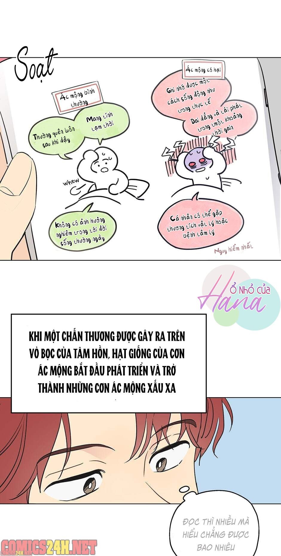 chỉ là giấc mơ thôi phải không? chapter 2 5