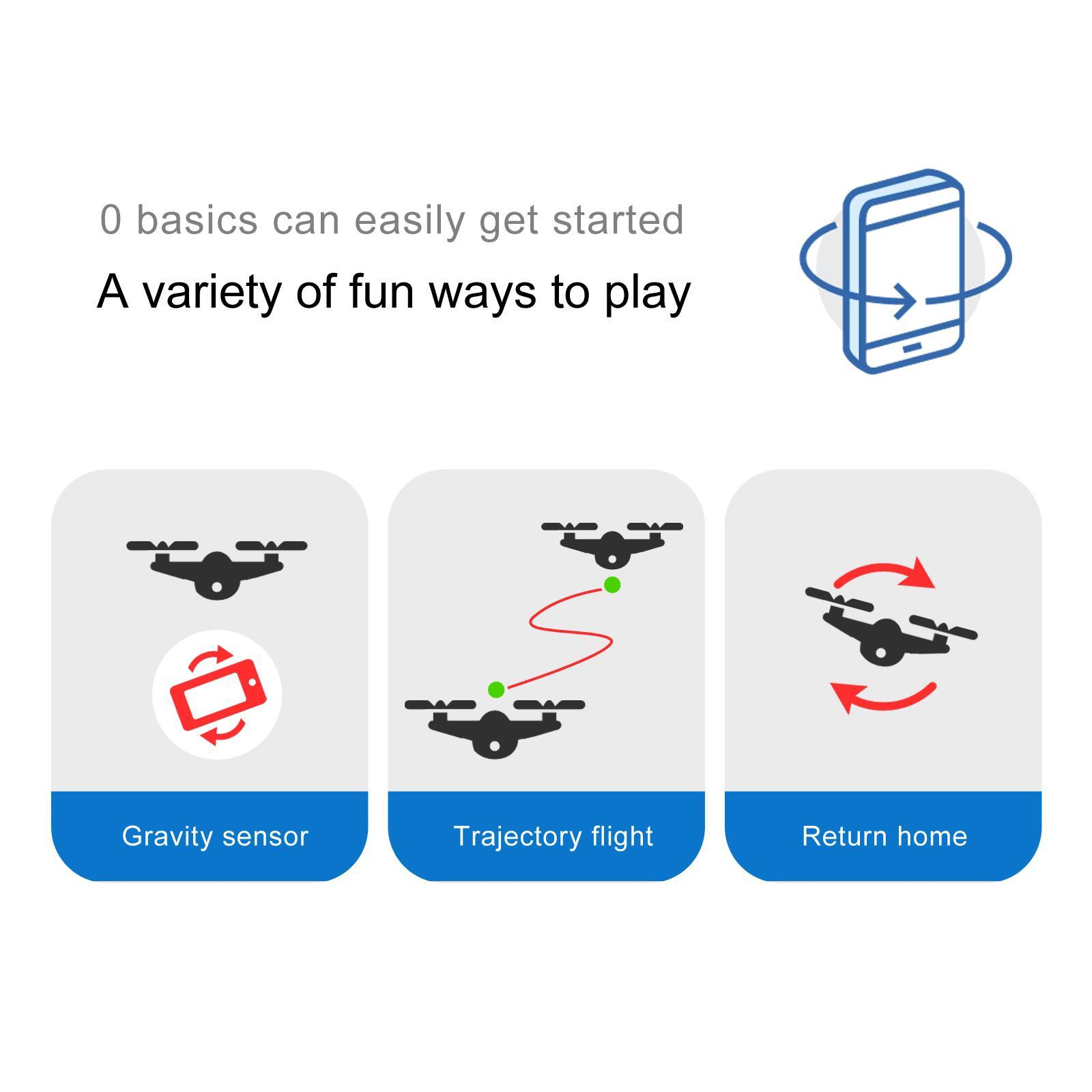 RC Drone 4CH Quadcopter Remote Control Toy