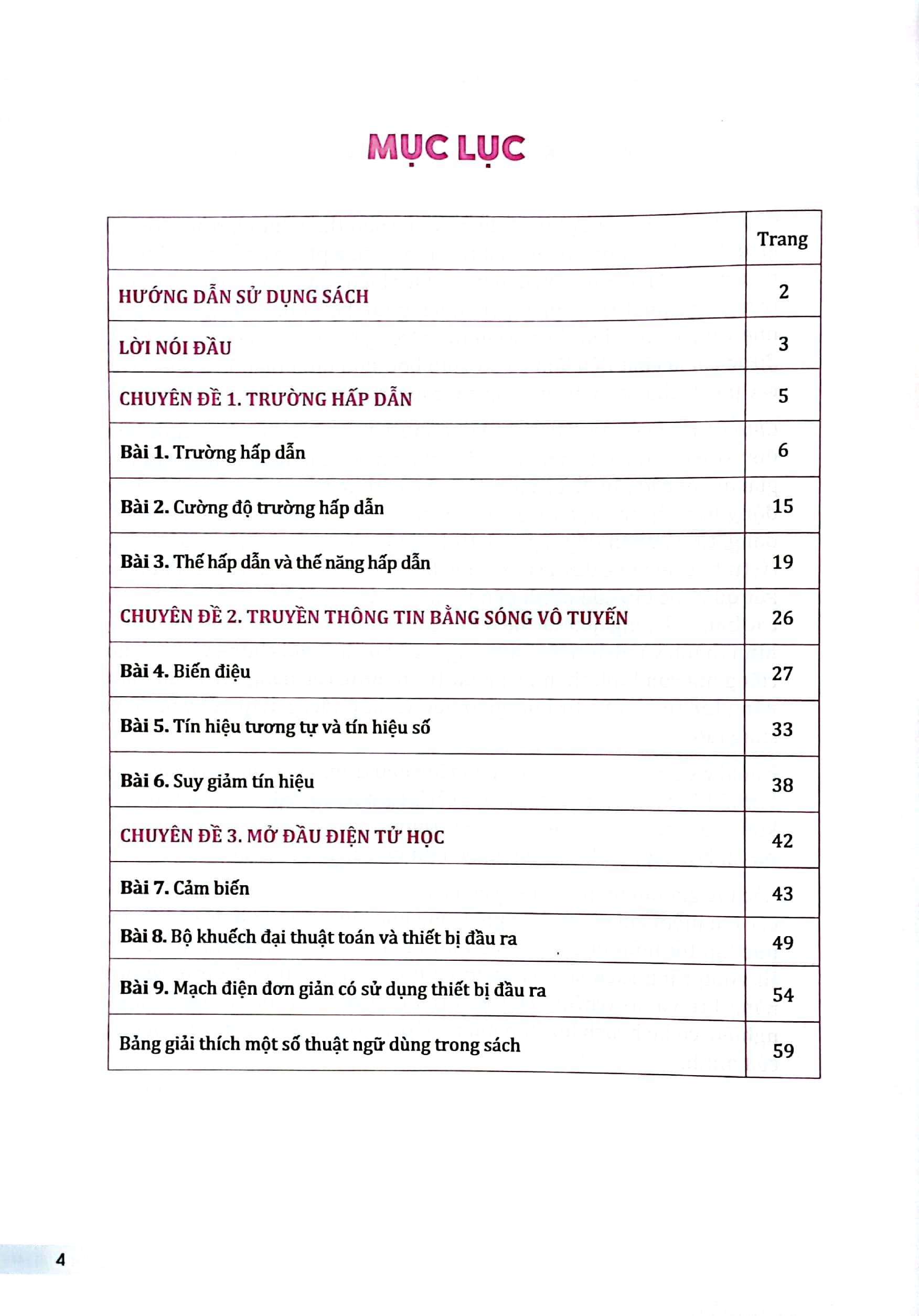 Sách Giáo Khoa Chuyên Đề Học Tập Vật Lí 11 (Kết Nối Tri Thức) (Chuẩn)