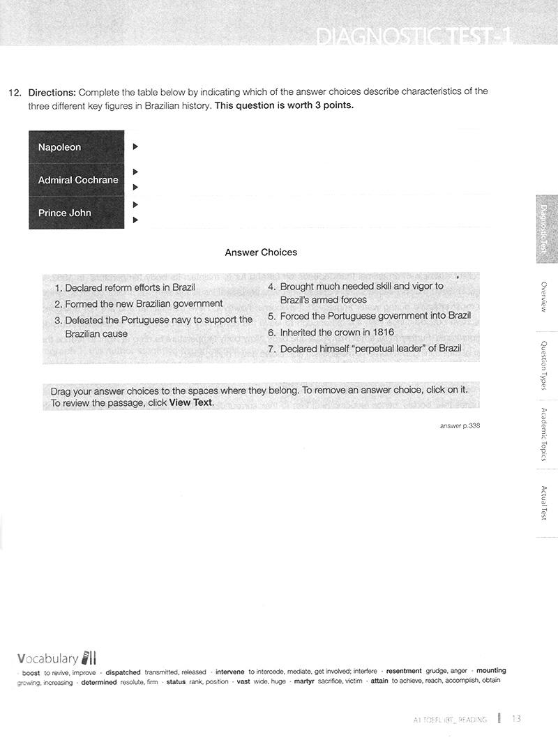 Toefl iBT - Reading