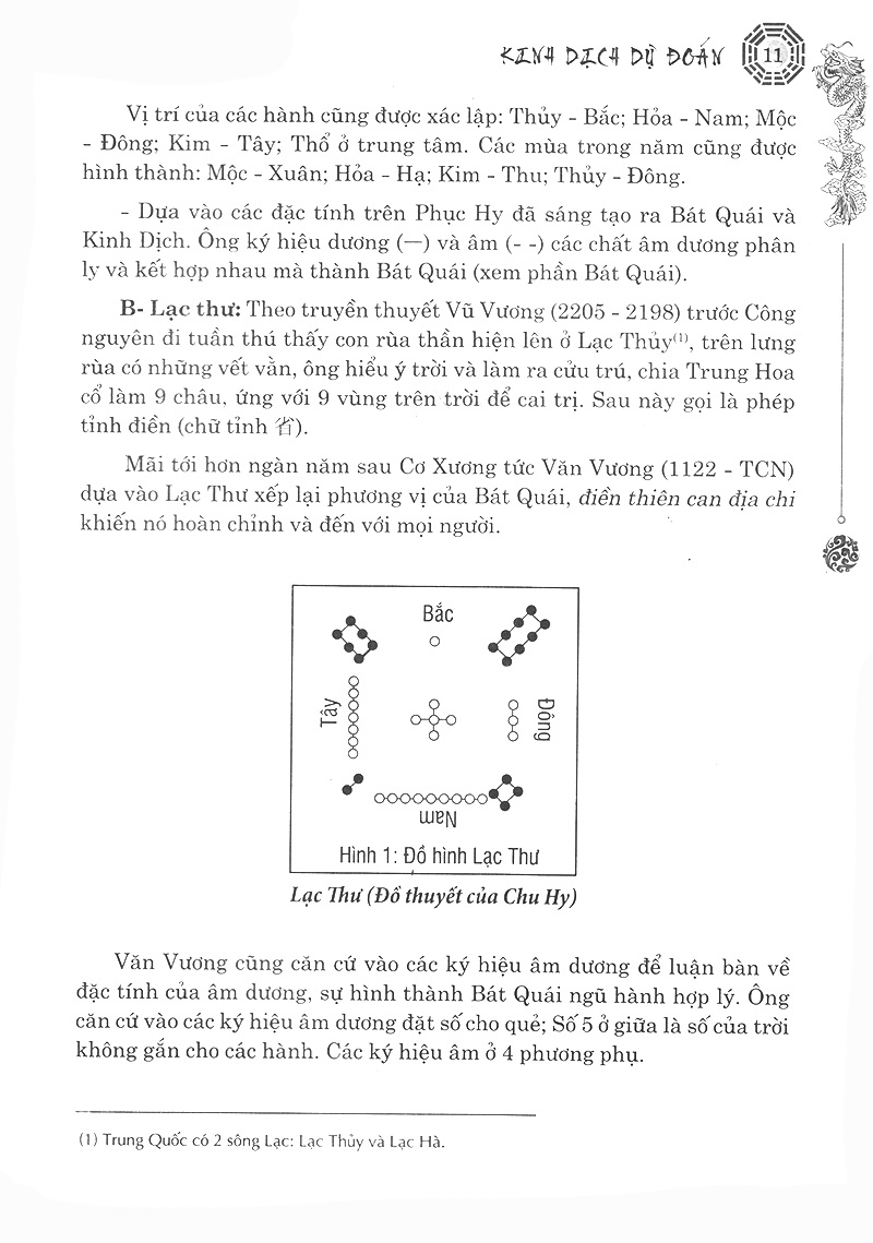 Kinh Dịch Dự Đoán - MT