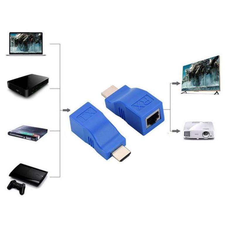 HDMI Extender 30m bằng cáp mạng RJ45 đơn