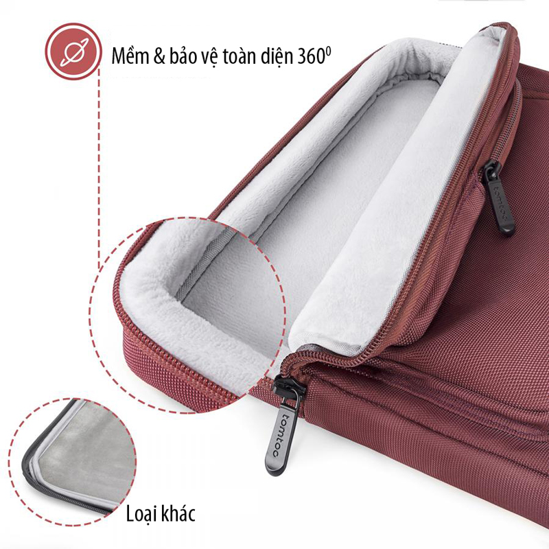 Túi xách chính hãng TOMTOC (USA) 360* Shoulder Bags - A42-E01 cho Macbook Pro 15 inch/16 inch