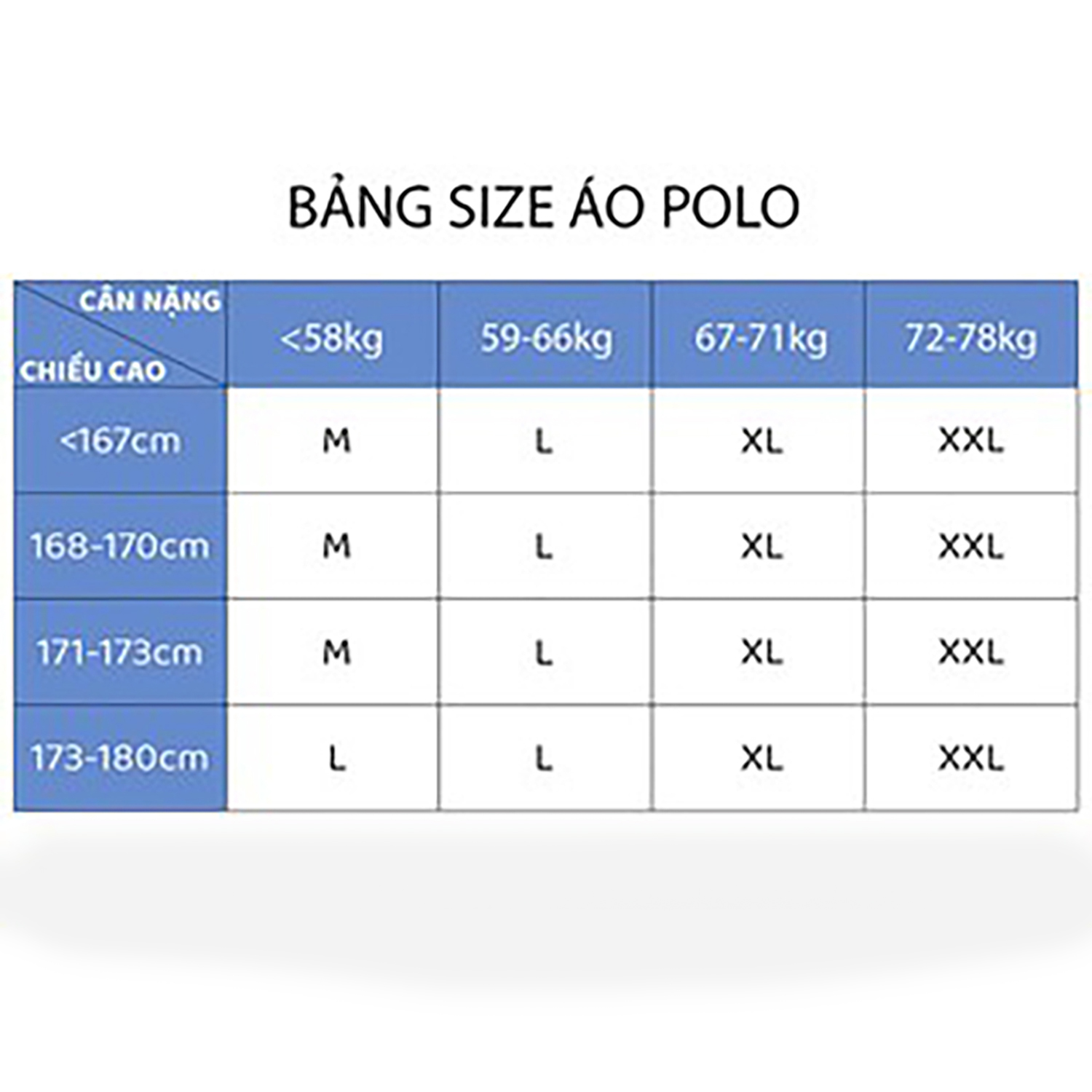 Áo Phông Nam Có Cổ Trơn 100% Cotton Cao Cấp Tay Ngắn Polo ZERO