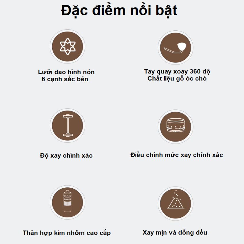 Máy xay hạt cà phê cầm tay lưỡi 6 cánh core kép, 55 cấp độ và 11 level thương hiệu HiBREW G4B - Hàng Chính Hãng