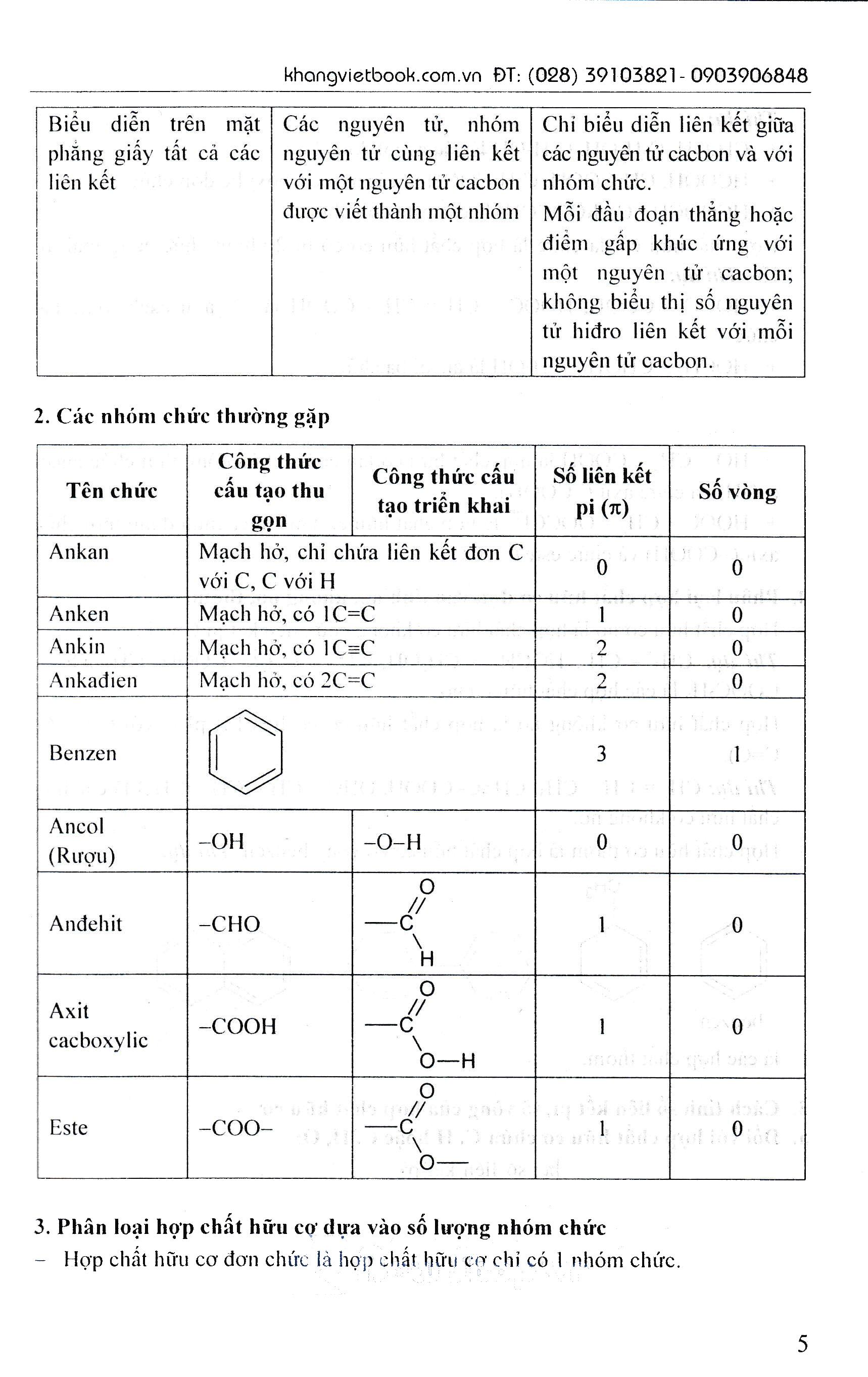 Tuyển Chọn Những Bài Toán Hay-Khó-Lạ - Bồi Dưỡng Học Sinh Giỏi Hóa Học 9 - Phần Hữu Cơ