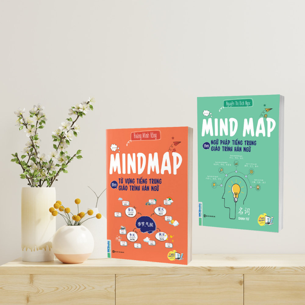 Sách - Combo Mindmap Ngữ pháp và Từ vựng Tiếng Trung theo giáo trình Hán ngữ