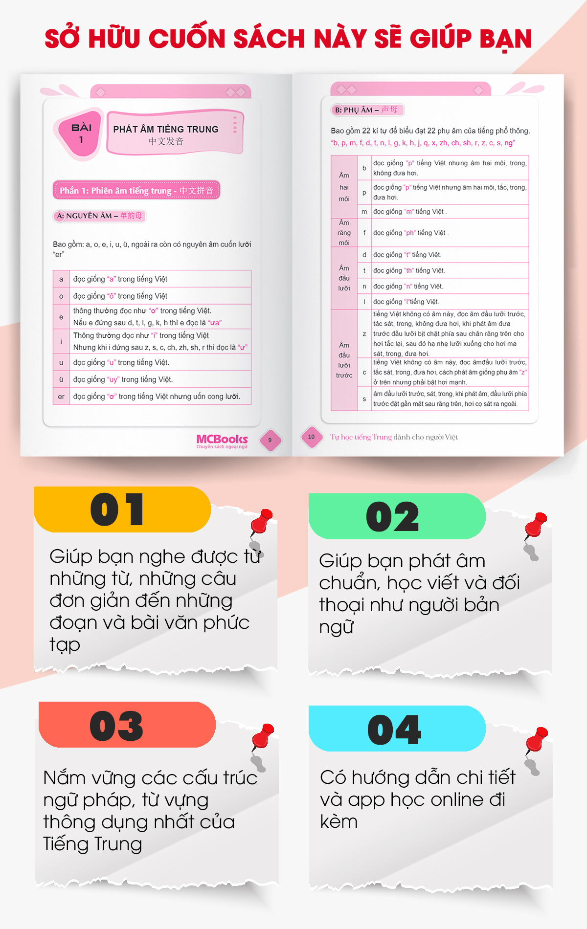 Tự Học Tiếng Trung Dành Cho Người Việt