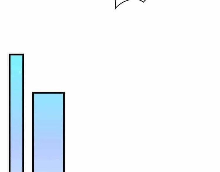 tổng tài đại nhân song mặt kiều thê chapter 6 35