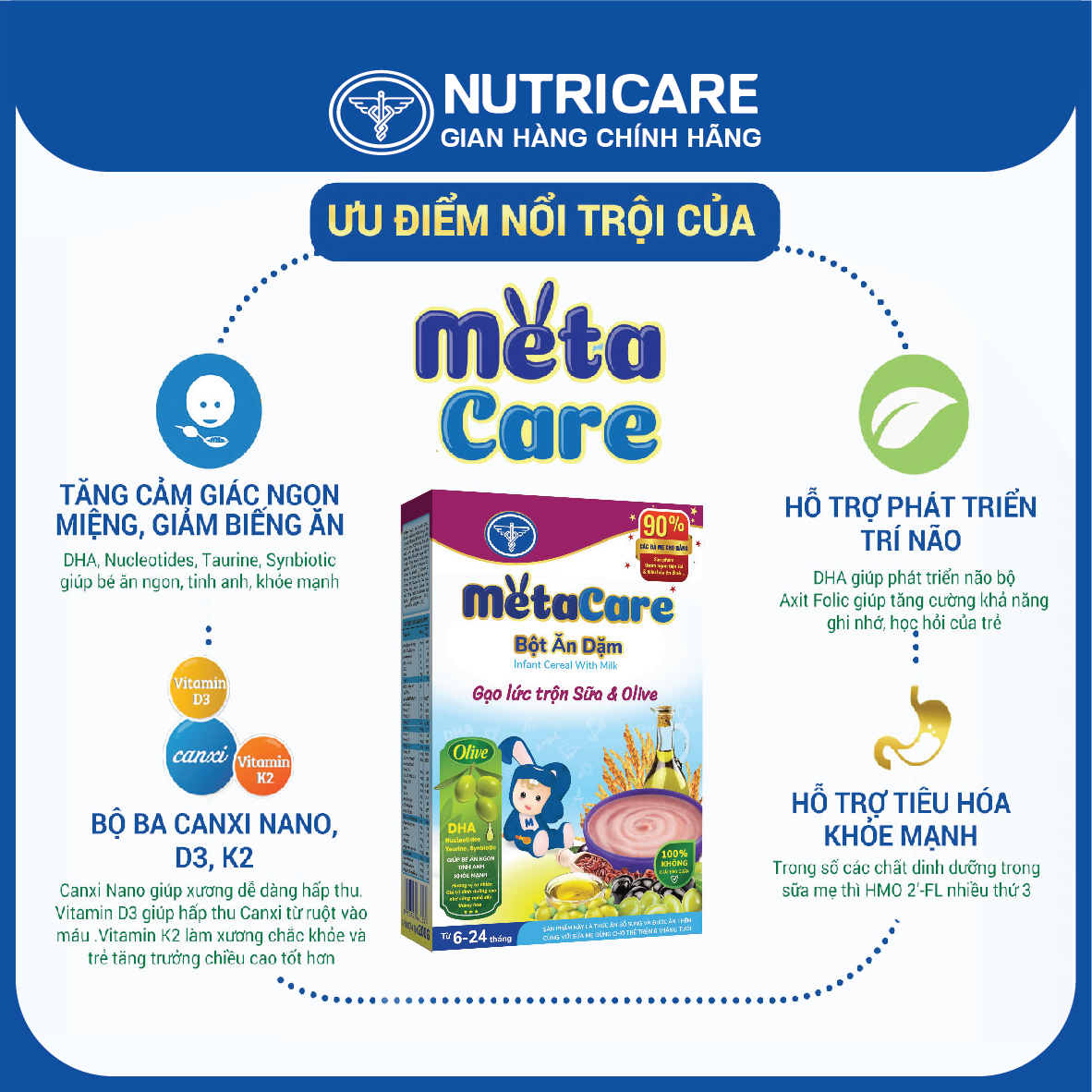 Bột ăn dặm Nutricare Metacare Gạo lức trộn sữa &amp; olive 200g