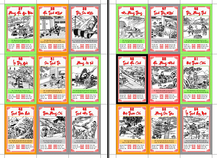 Bộ 64 lá bài bói Quẻ Phục Hy - Kinh dịch