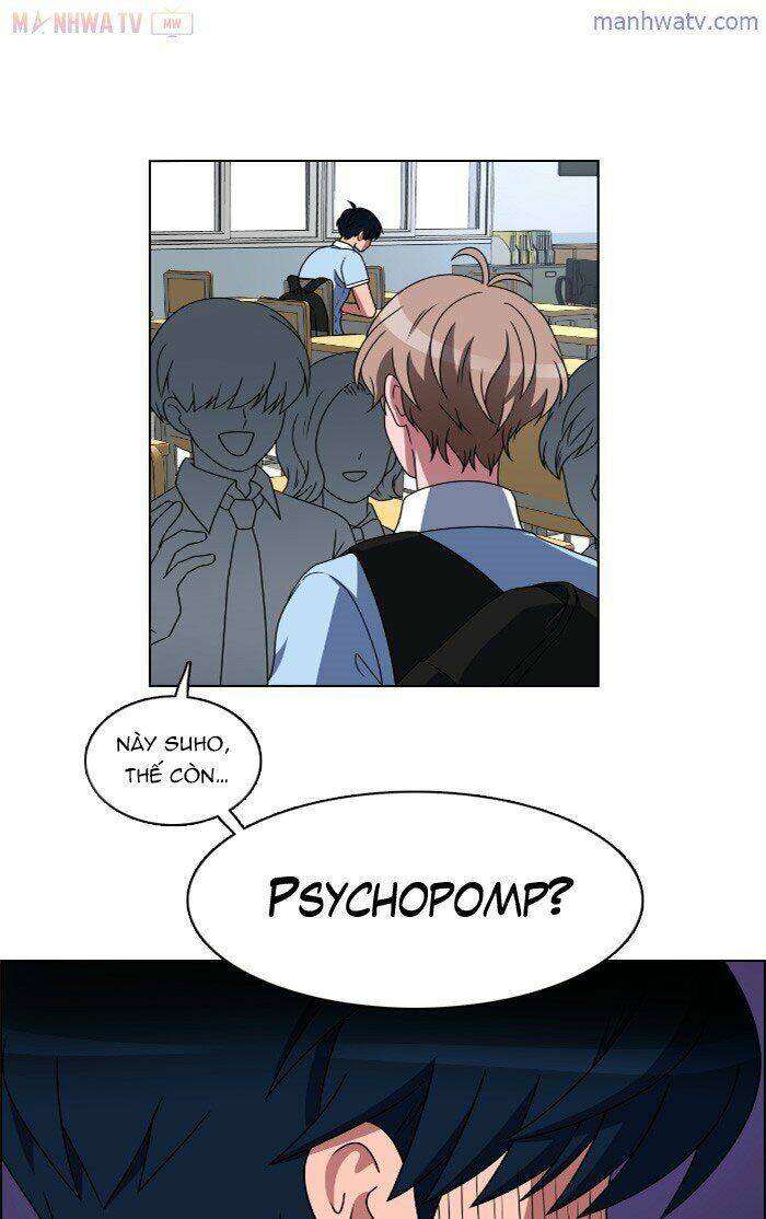 no scope chapter 19 42