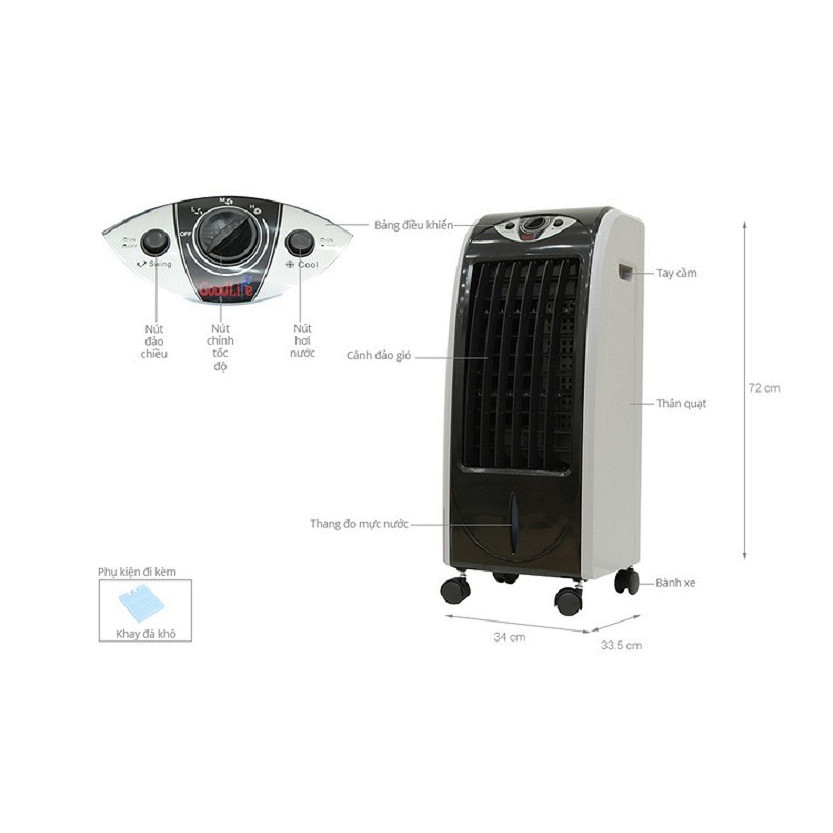 Kết quả hình ảnh cho Quạt điều hòa không khí Goodlife QLM01 - Hàng chính hãng